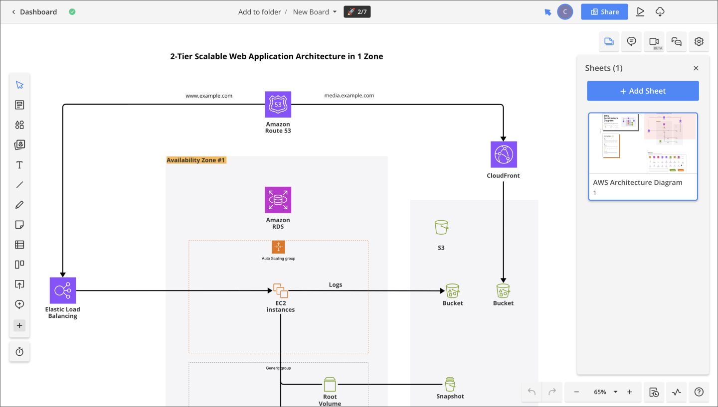 Cacoo cloud diagramming tool interface, showing real-time editing and integrated tasks for visual collaboration and project management.