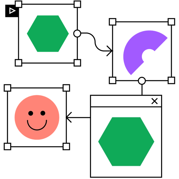 웹사이트, 제품 디자인 등을 위한 무료 디자인 도구 | Figma