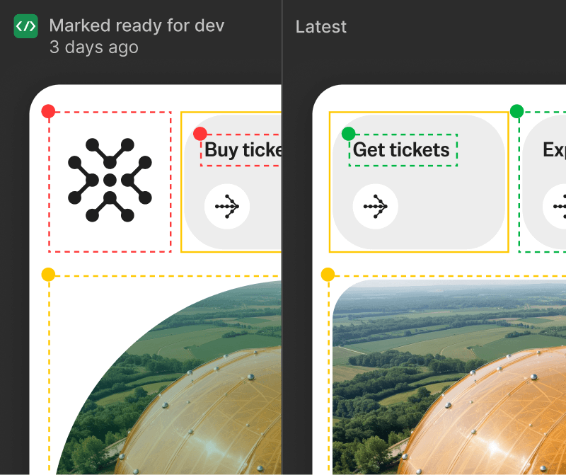 Two web pages for an art museum are placed side by side. The first one was ready for dev three days ago, and the second is the most updated version. 