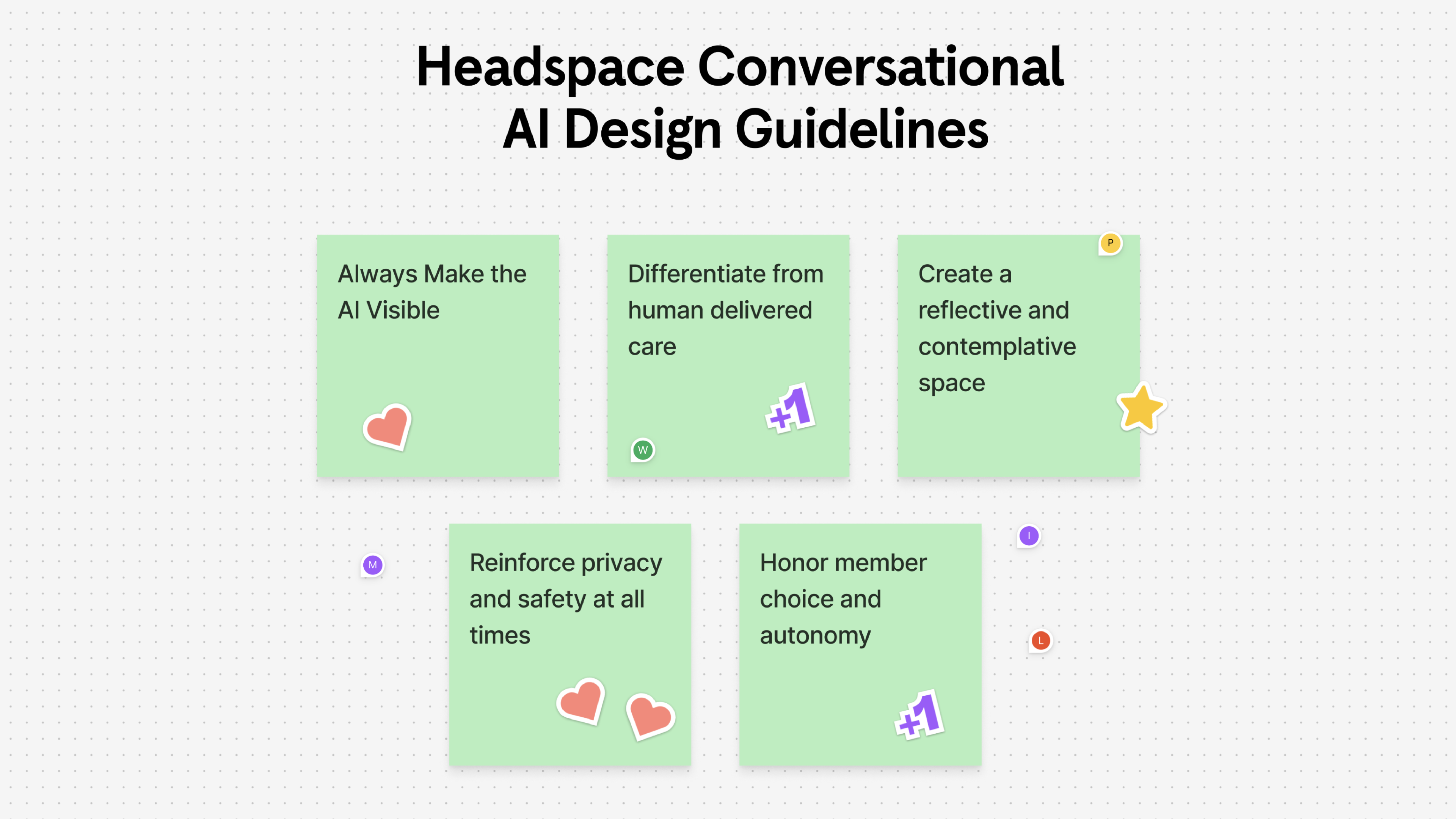 A FigJam screenshot shows conversational AI guidelines written on stickies: Always make the AI visible, Differentiate from human-delivered care, Create a reflective and contemplative space, Reinforce privacy and safety at all times, Honor member choice and autonomy