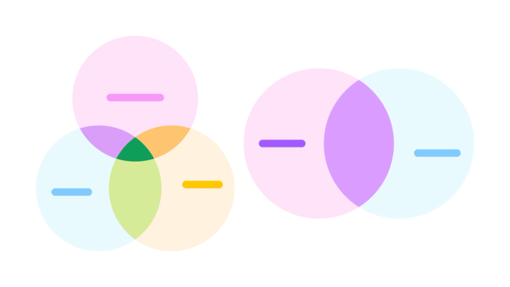 venn diagram thumbnail cover photo