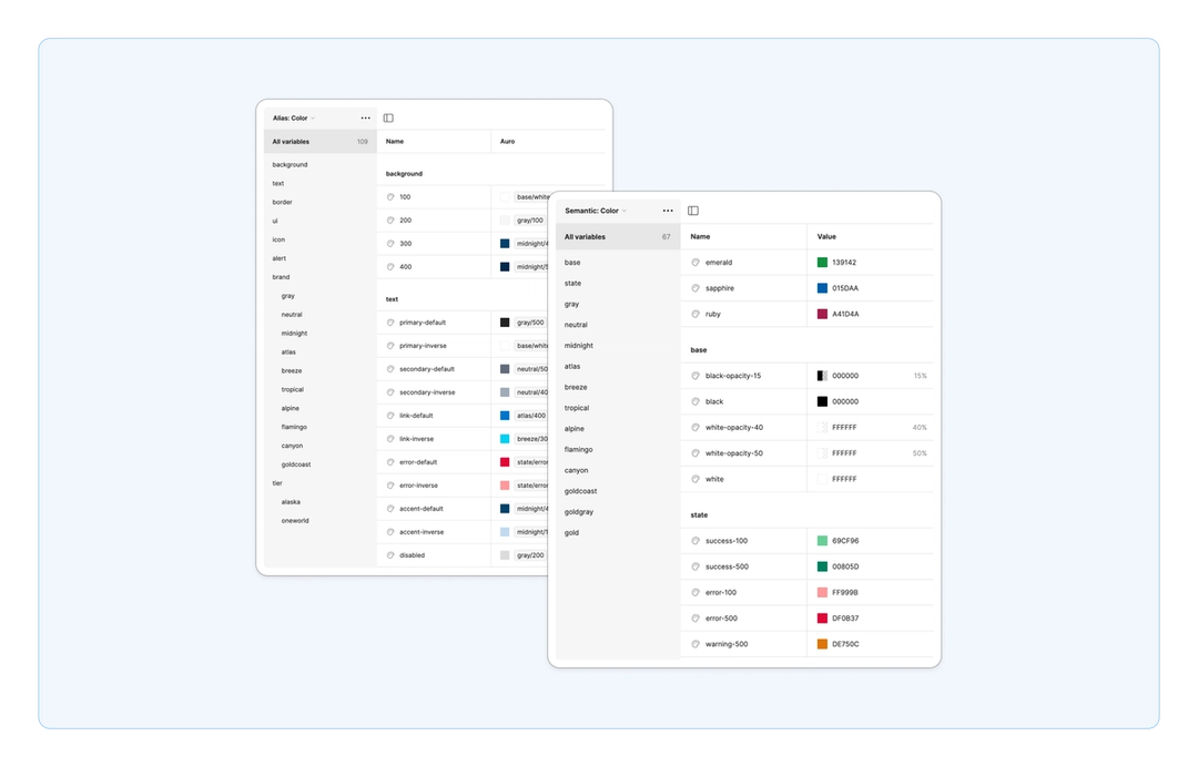 Two overlapping screens show color variables set up within Figma
