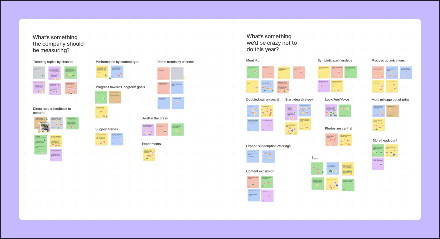 Screenshot of Dwell's swarm about company goals