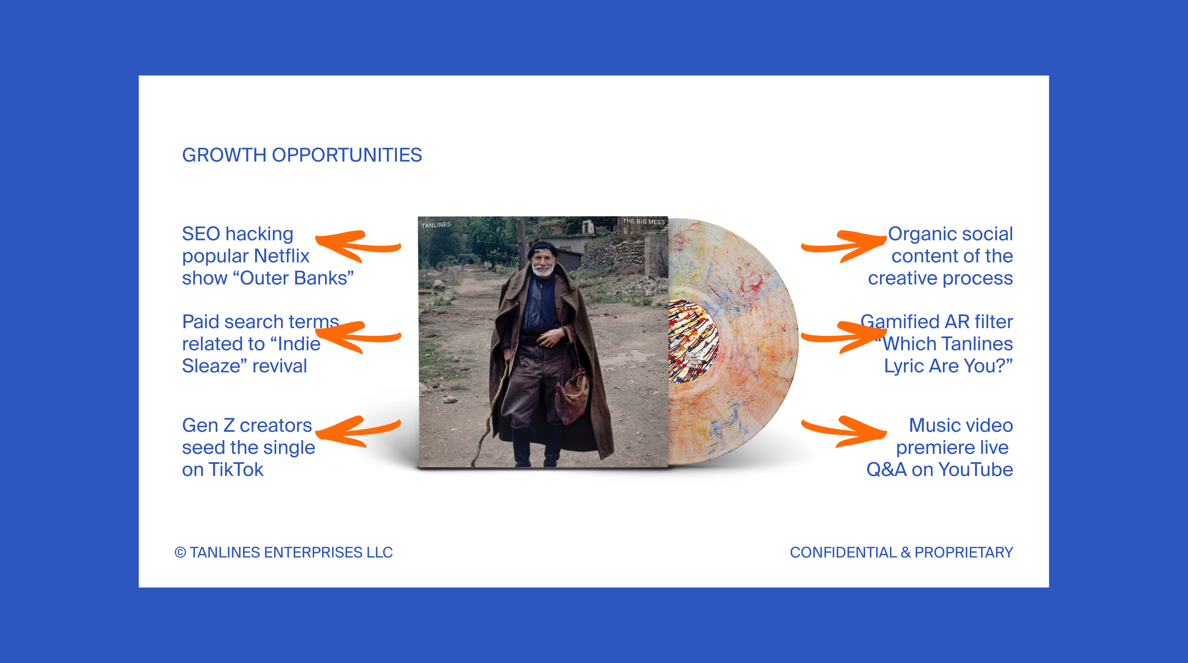 A slide from Tanlines music video with a photo of The Big Mess vinyl album and several growth opportunities