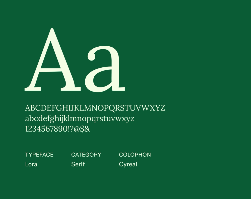 Example text showing Lora font.