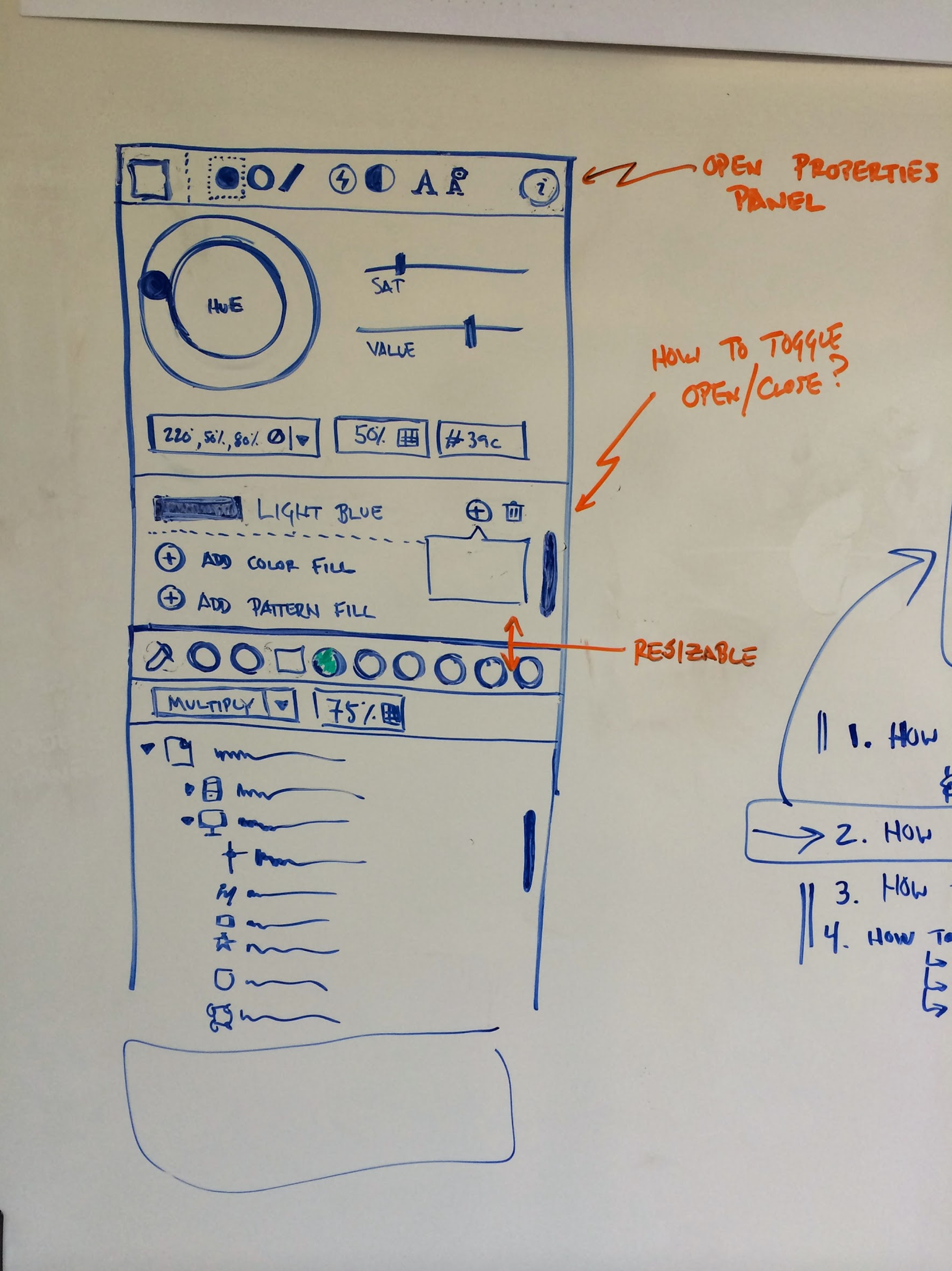 Whiteboard sketch showing UI component mockups, annotations, and interface design questions.