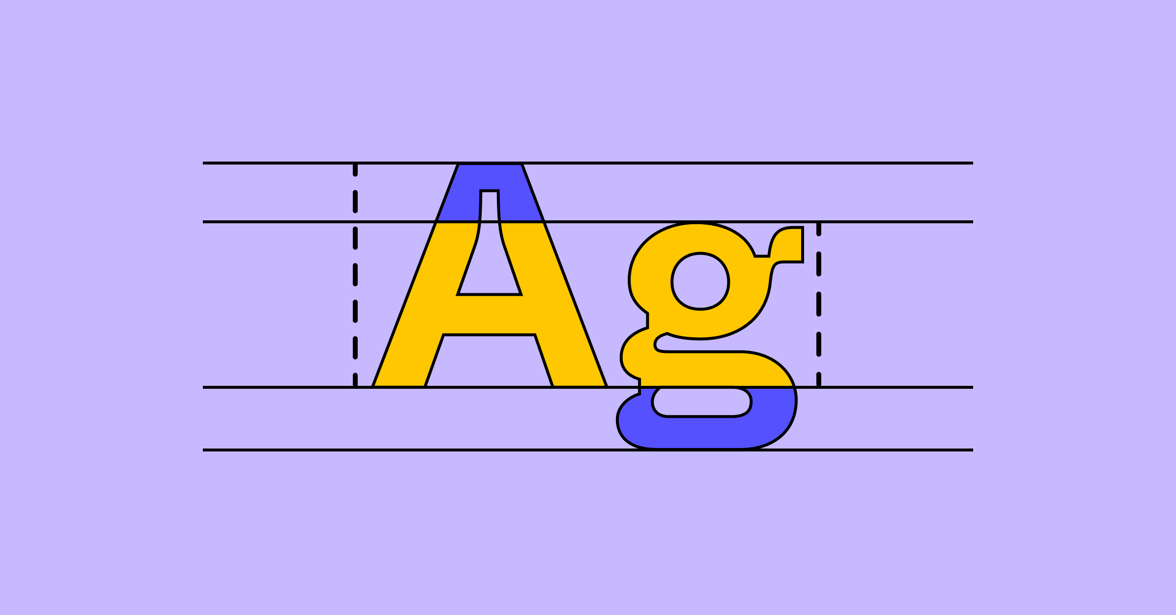 Ultimate Guide to Typography in Design | Figma