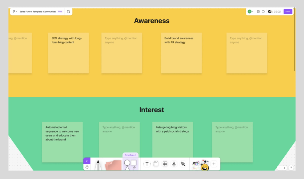 Screenshot of FigJam sales funnel template