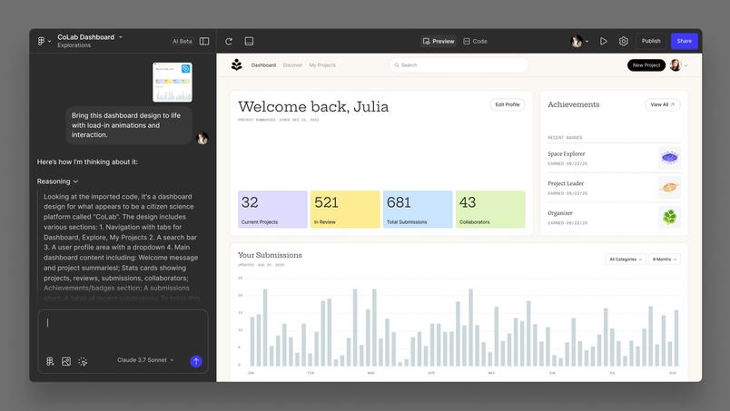 A clean, modern dashboard interface displays project stats, user achievements, and a submission chart, with a collaborative AI assistant providing design insights on the left panel.