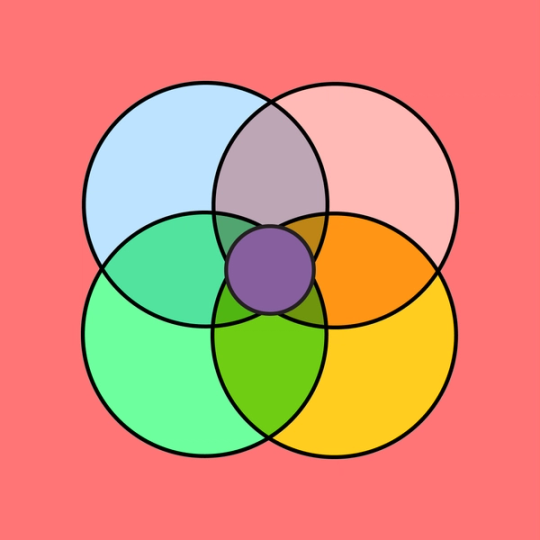 colorful venn diagram over a red background