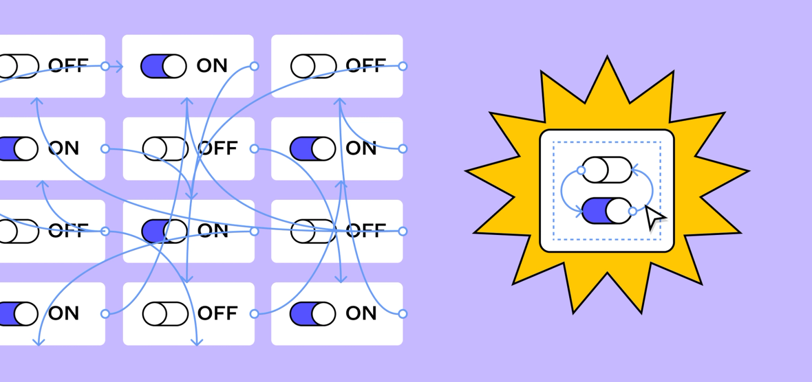 Interactive components: Less wiring, more inspiring | Figma | Figma Blog