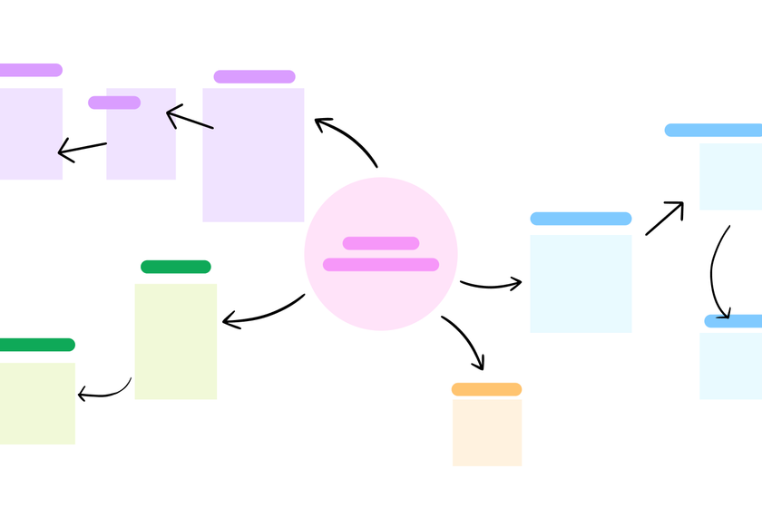 concept map thumbnail cover photo