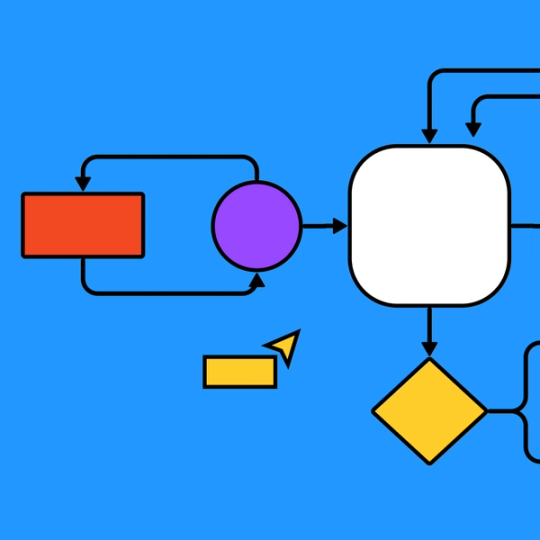 data flow diagram with FigJam's collaboration tools