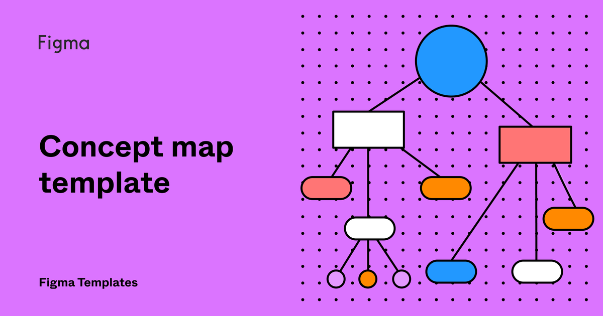 Online Concept Map Maker | Free Template | FigJam