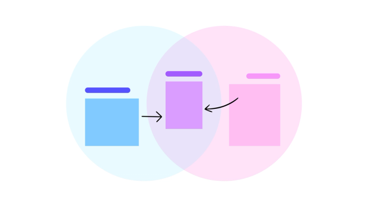 Compare and Contrast Template | Free Chart | FigJam