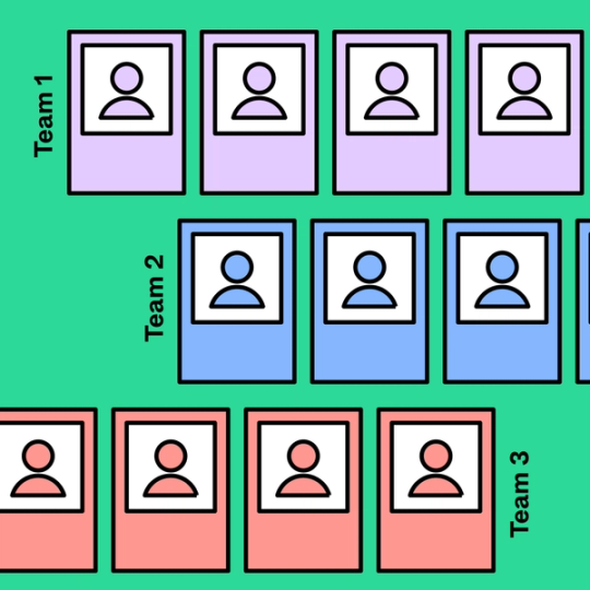 team member tiles in team sections on a diagram