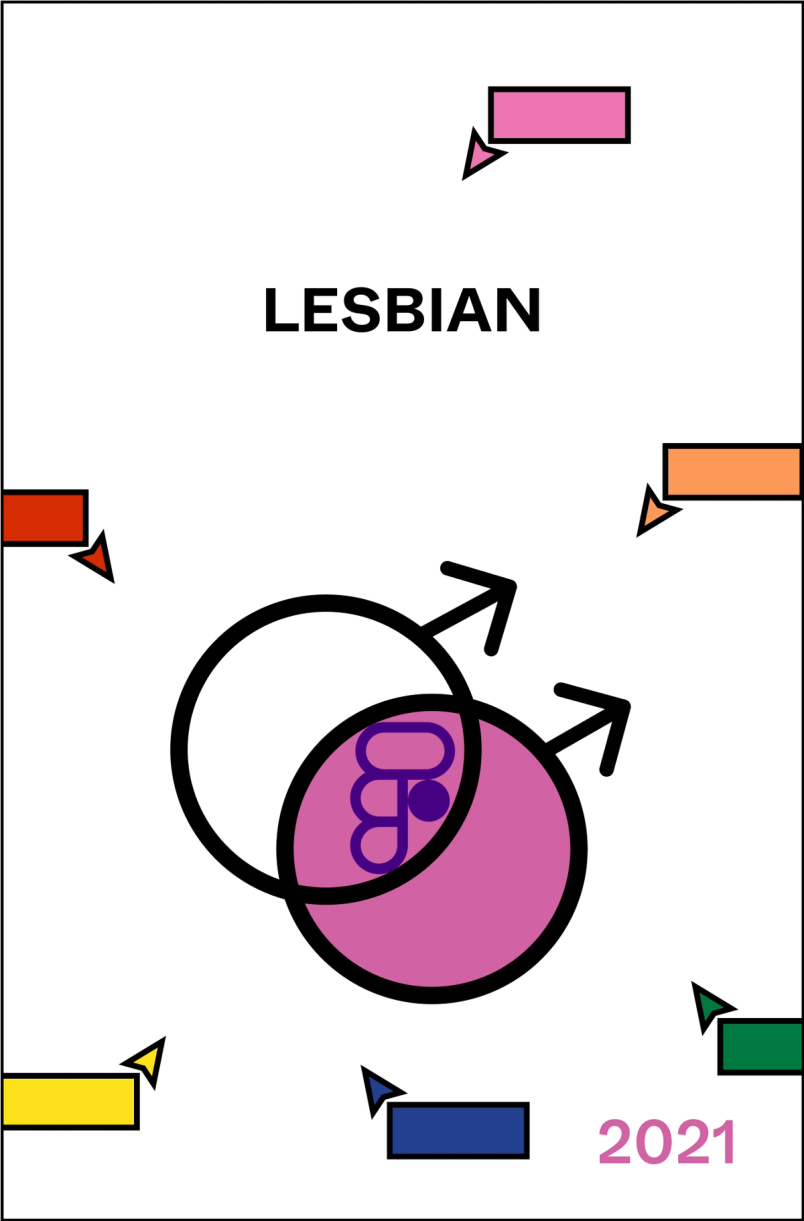 Poster with the title “Lesbian”, two female symbols overlapping with the Figma logo at the intersection. A variety of Figma multiplayer cursors are present. The bottom, right corner shows the year as 2021.