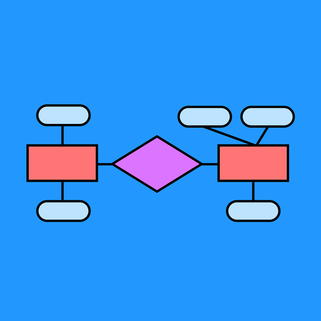 Free Entity Relationship Diagram Templates | FigJam