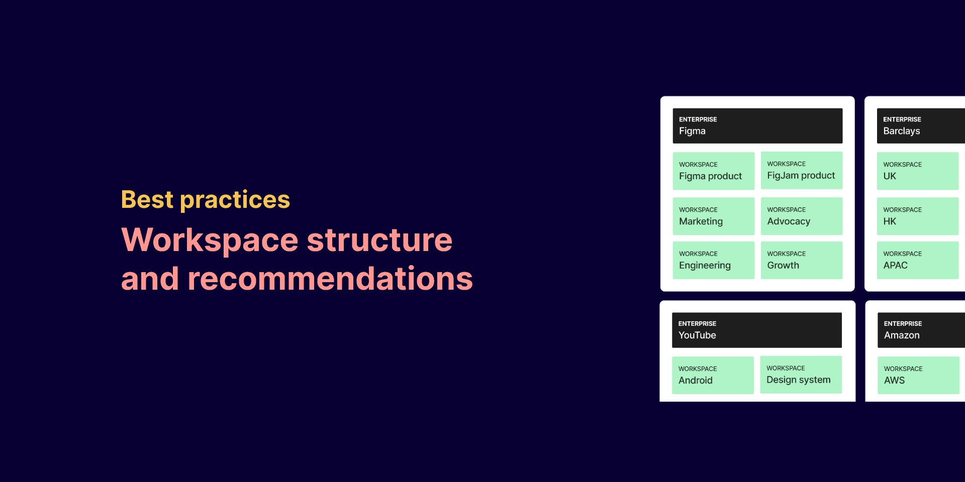 A dark-themed graphic reads 'Best practices’ followed by ‘Workspace structure and recommendations’ with a graphics showing organizing boxes.