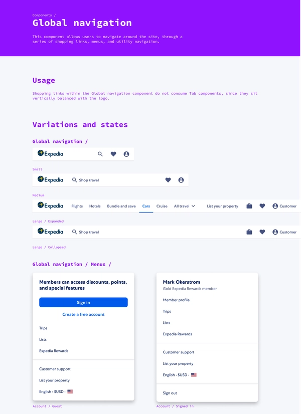 Guide to developer handoff in Figma