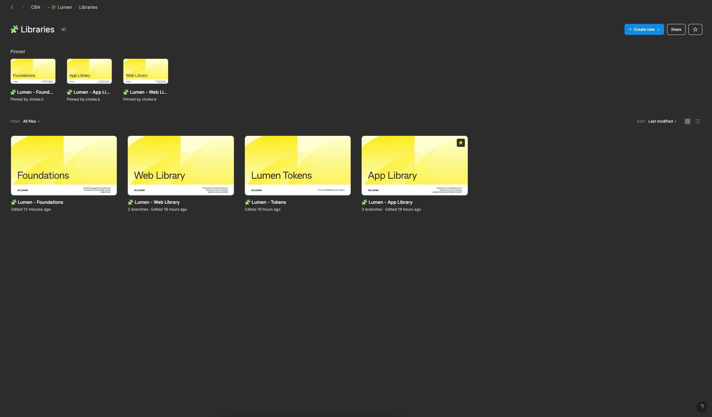 A Figma library