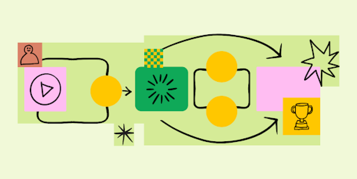 5 Steps to Visualize Processes with Data Flow Diagrams | Figma