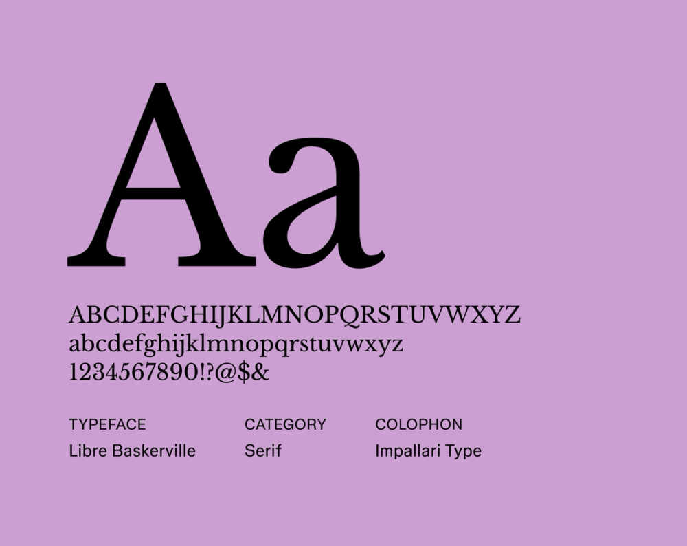 Example text showing Libre Baskerville font.