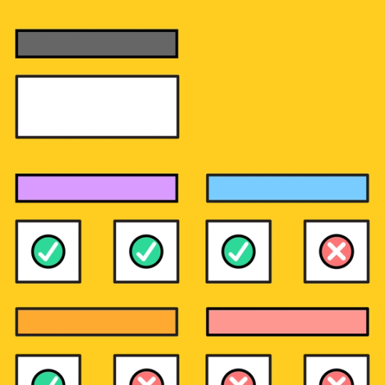 sections of a diagram with green check marks and red x's
