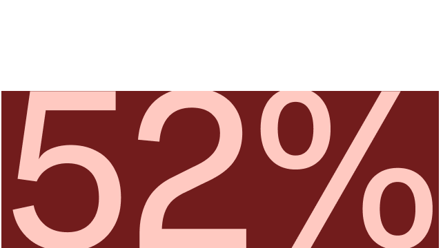 a 52% symbol