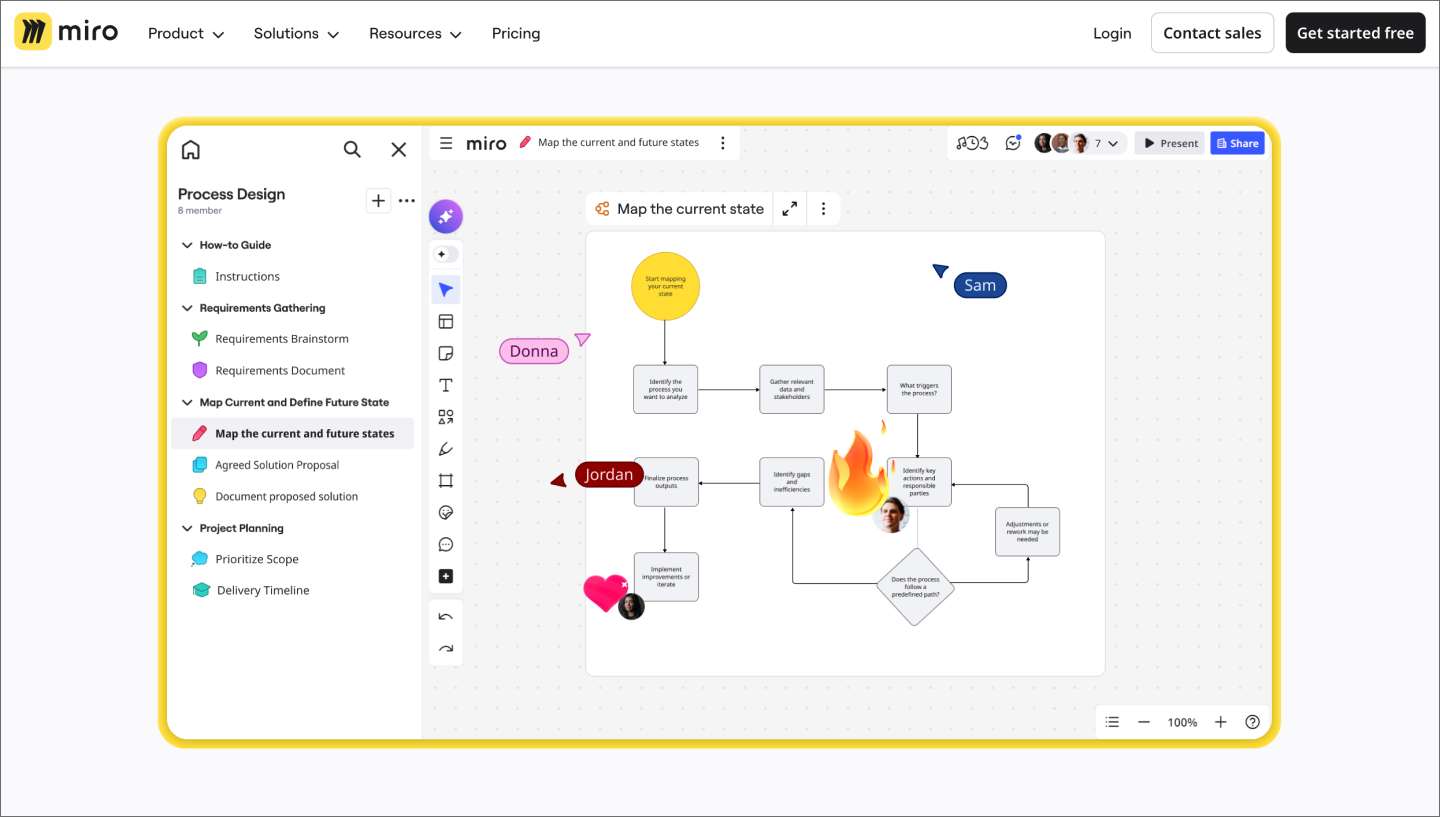 Miro’s website showing Blueprints for workflow design