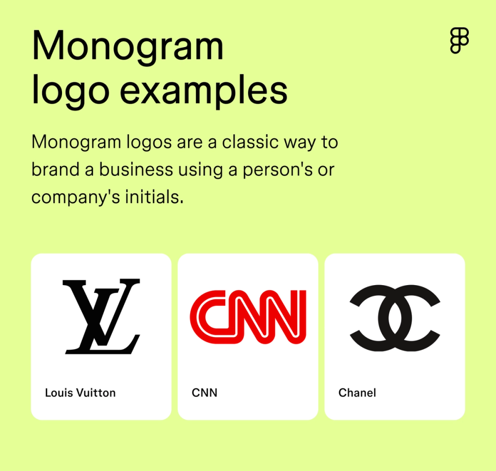 Definition and examples of monogram logos, including Louis Vuitton, CNN, and Chanel.