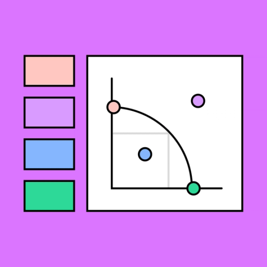 curved graph a line and colorful nodes attached to the line next to a color key