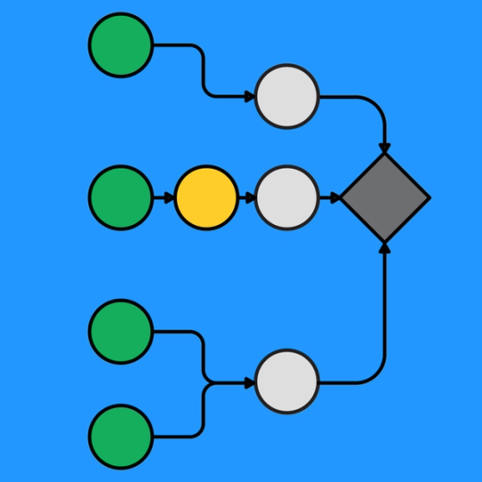 dependency diagram example