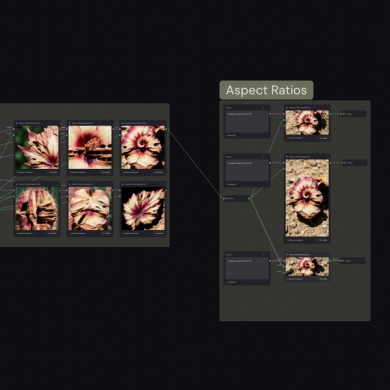 A Figma Weave canvas showing workflow two—six variations of a distorted hibiscus flower generated from a combined style, connected by nodes to an aspect ratio section that outputs the same image in three different formats.