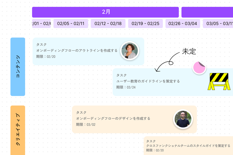 ファイル内のスケジュールを拡大表示したもの。コンテンツチームとクリエイティブチームの納期を表示している