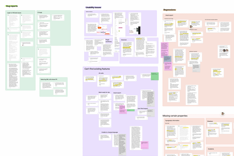 A screenshot of how Figma organized Asana tickets in FigJam