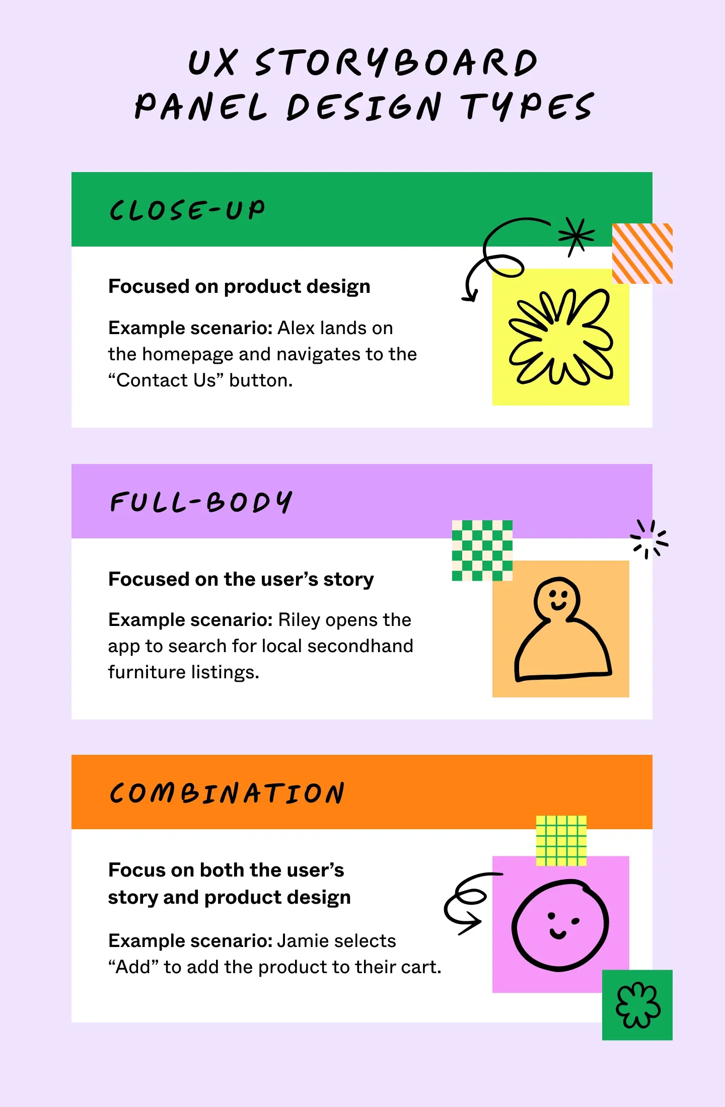 list of ux storyboard panel design types with example scenarios