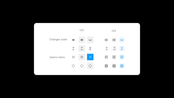 The Making of the Figma Pattern Library | Figma Blog