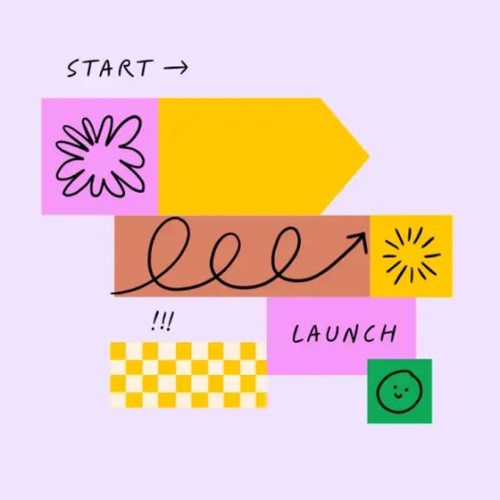 Abstract interpretation of a Gantt chart
