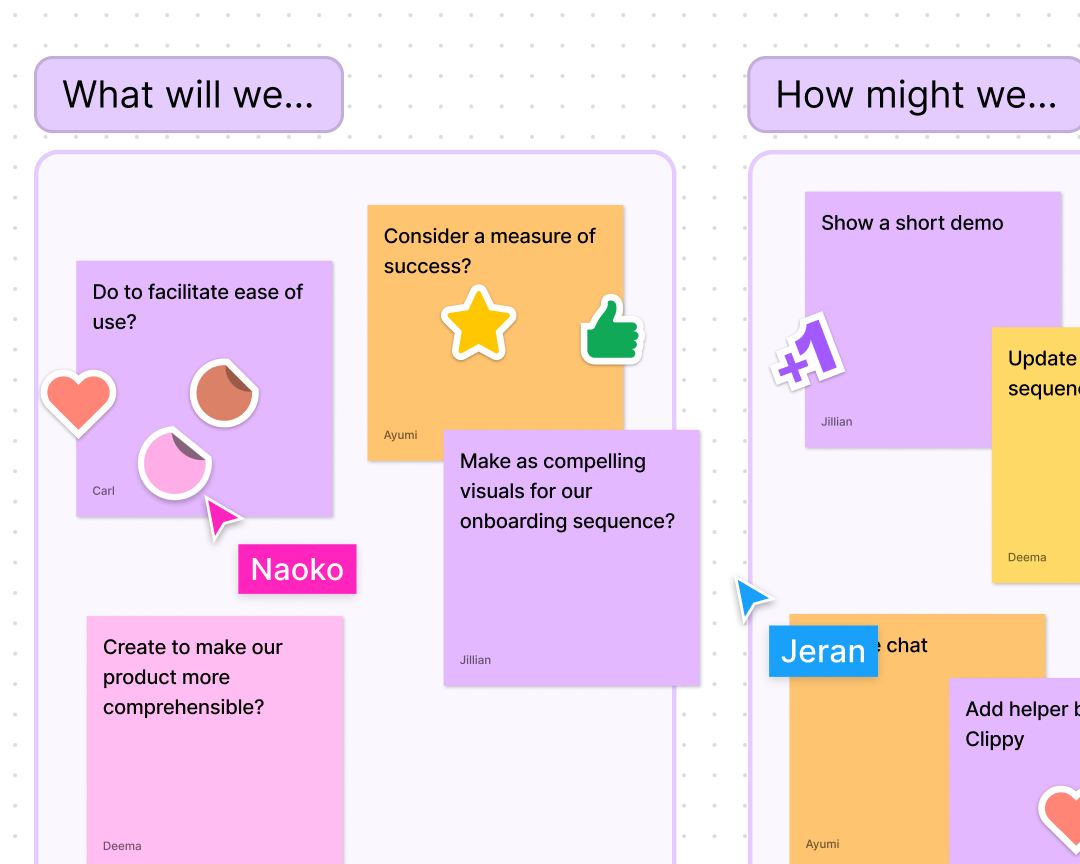 Haftnotizen vom Brainstorming