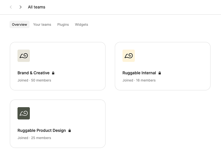 three workspaces within the Ruggable team
