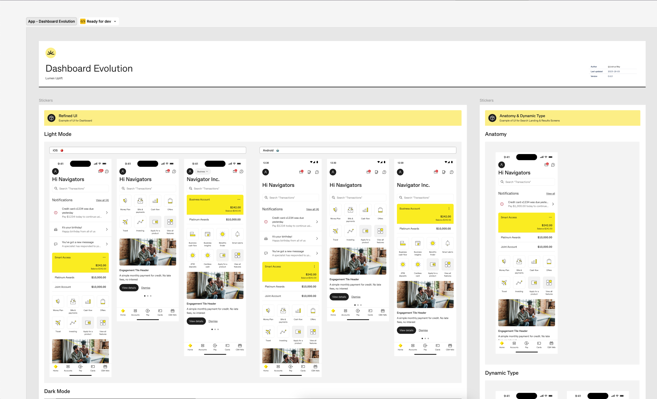 Image representing how the dashboard has evolved