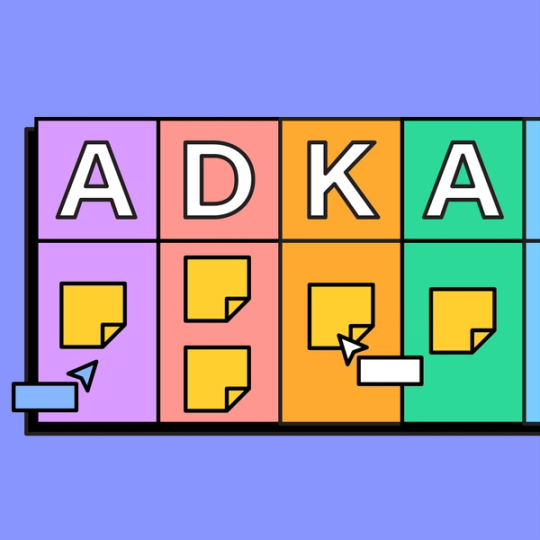 ADKAR model diagram with sections for each letter of the acronym