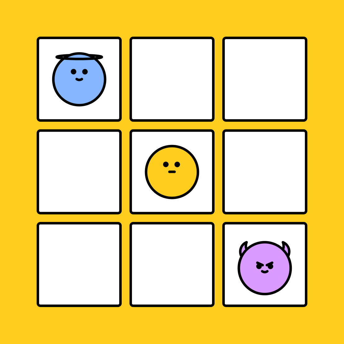 Alignment Chart Template | Free Alignment Chart Maker | FigJam