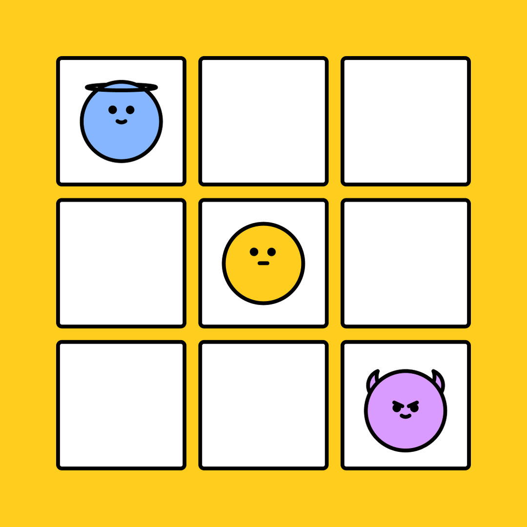 Alignment Chart Template | Free Alignment Chart Maker | FigJam