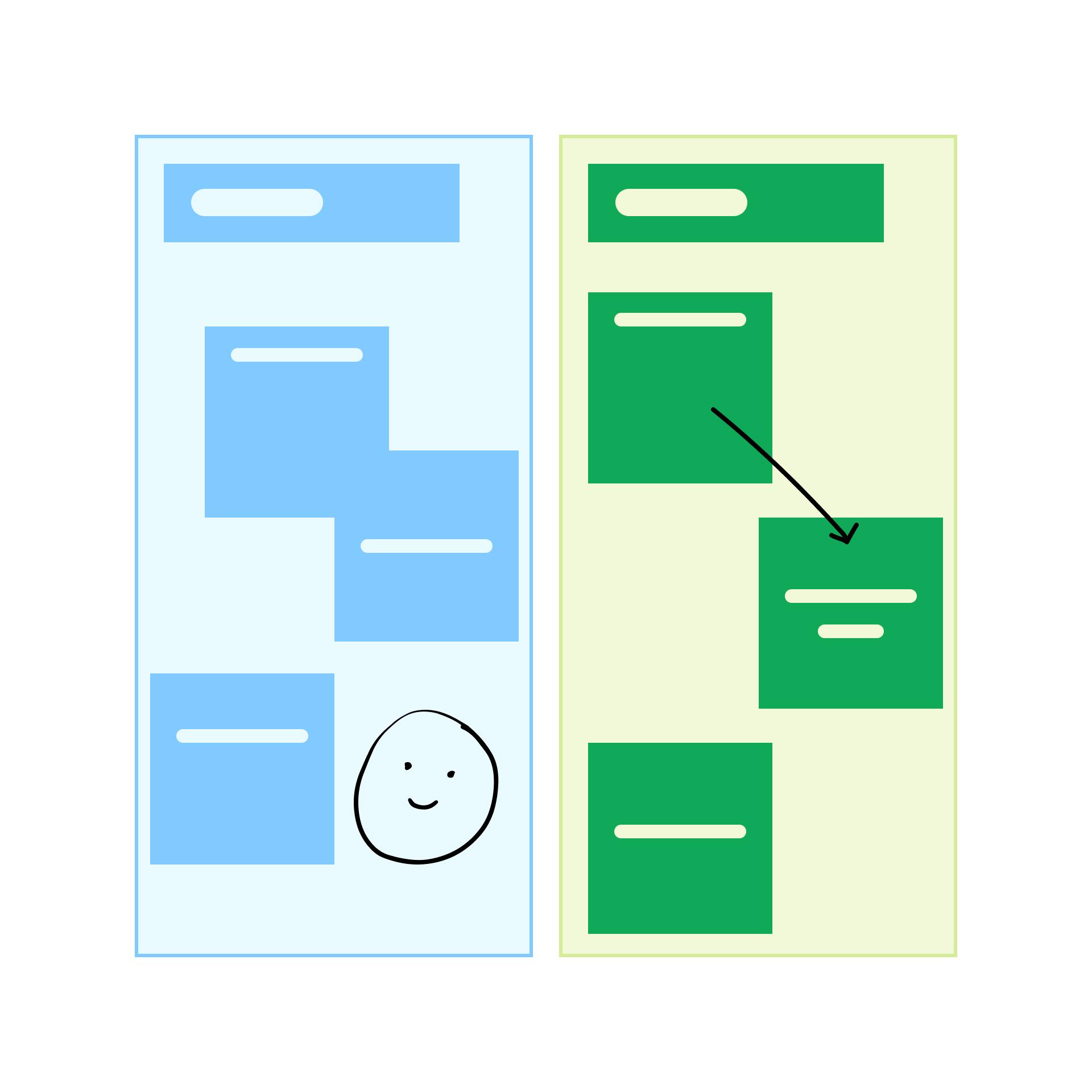 team expectations examples