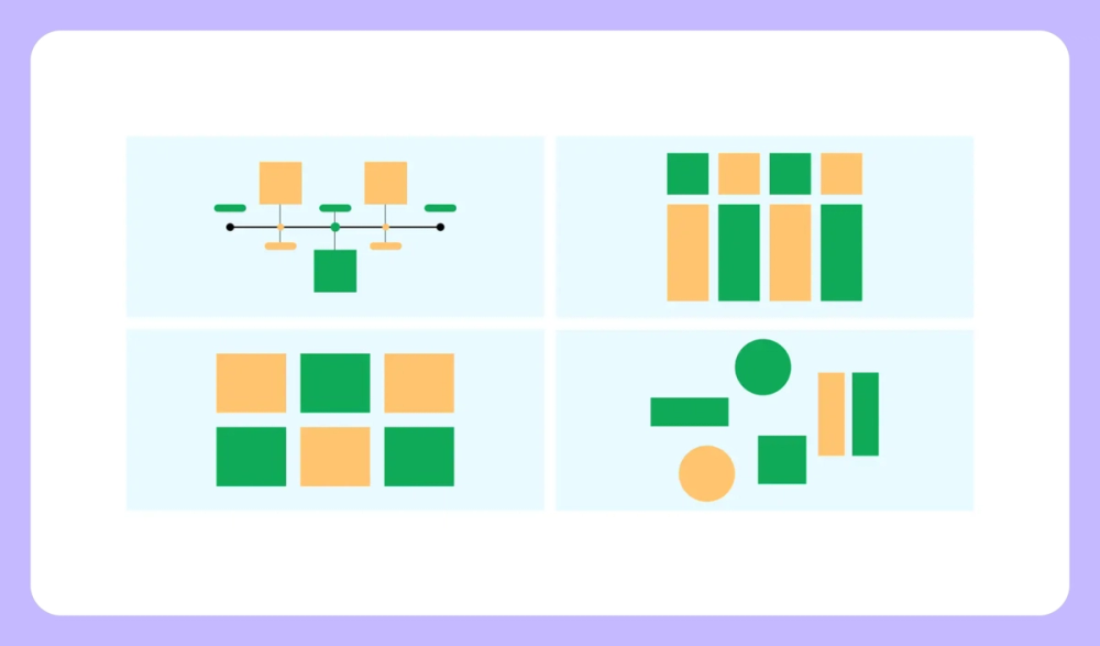 Presentation idea: use infographics to present complex data