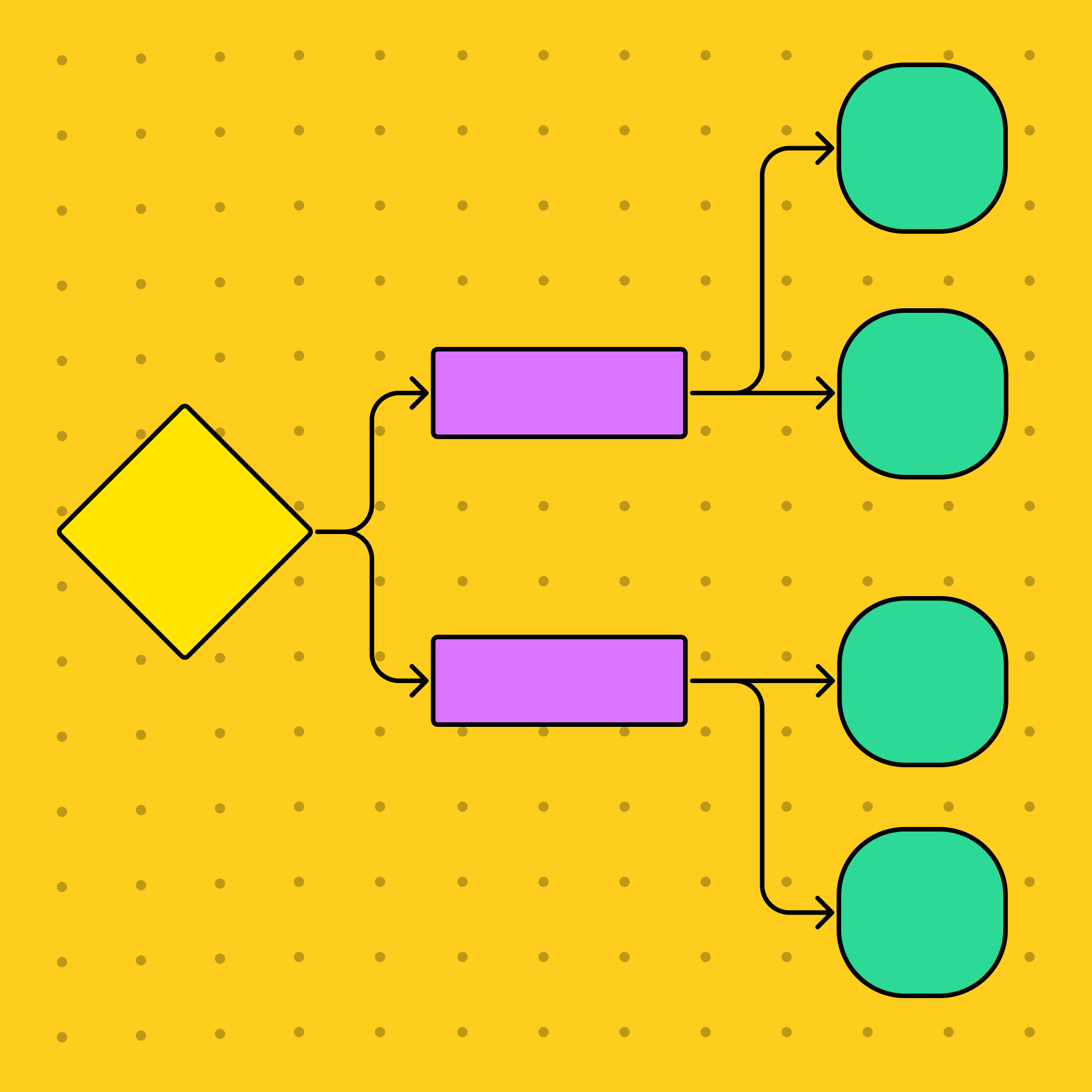 What Is A RACI Matrix | Free Template | Figma