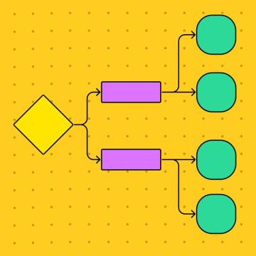 How to create a flow chart