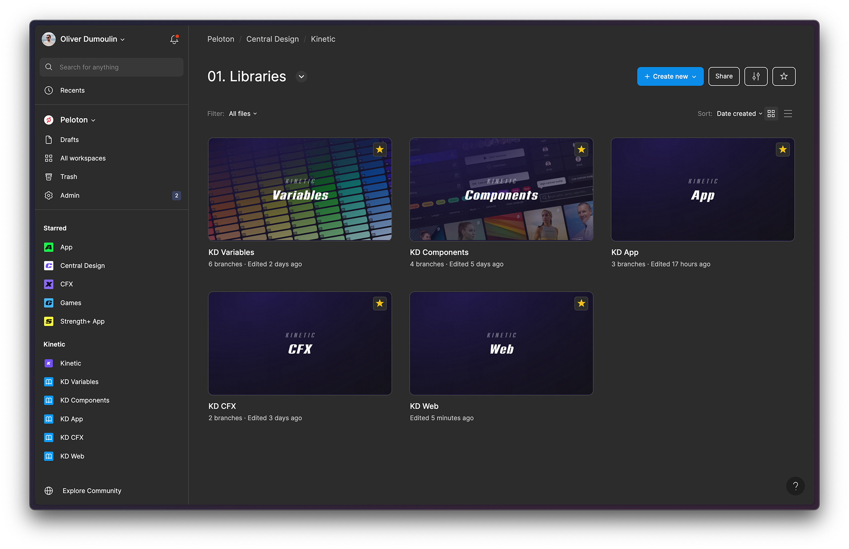 figma interface with cover images for design system libraries